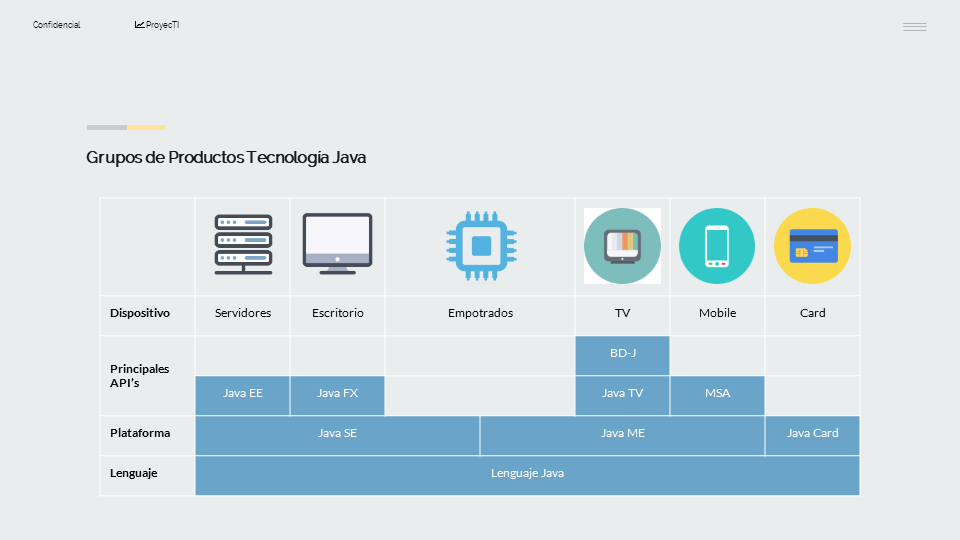 Java Full Stack Developer